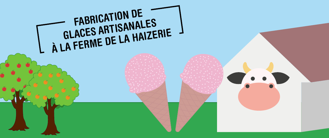 La ferme la Haizerie